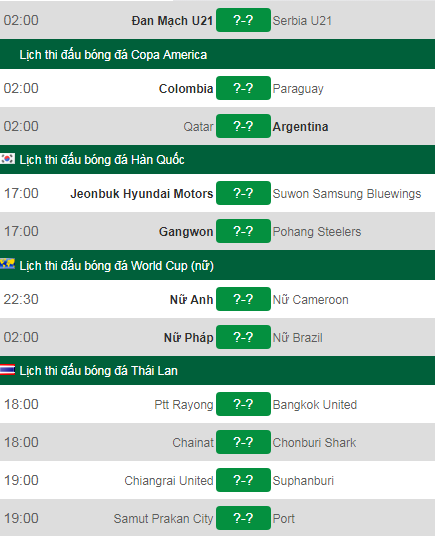 Lịch thi đấu bóng đá hôm nay 23/6: Tâm điểm Qatar vs Argentina